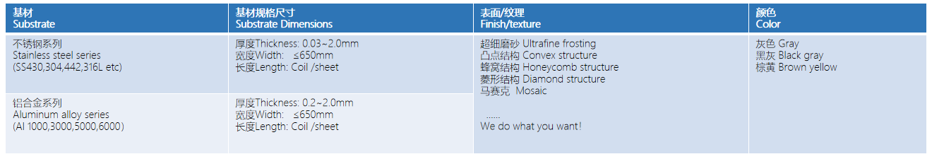 大奖国际·18dj18(中国)官方网站