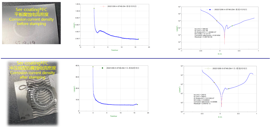 大奖国际·18dj18(中国)官方网站