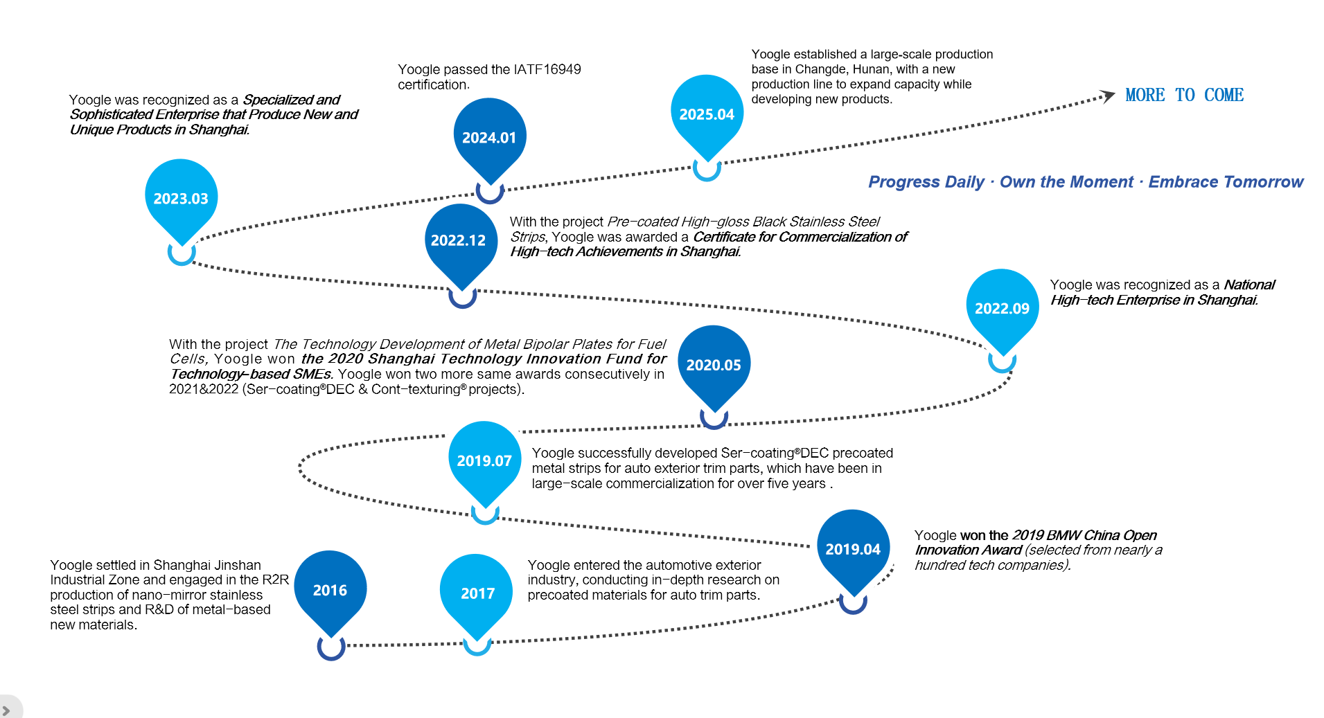 大奖国际·18dj18(中国)官方网站
