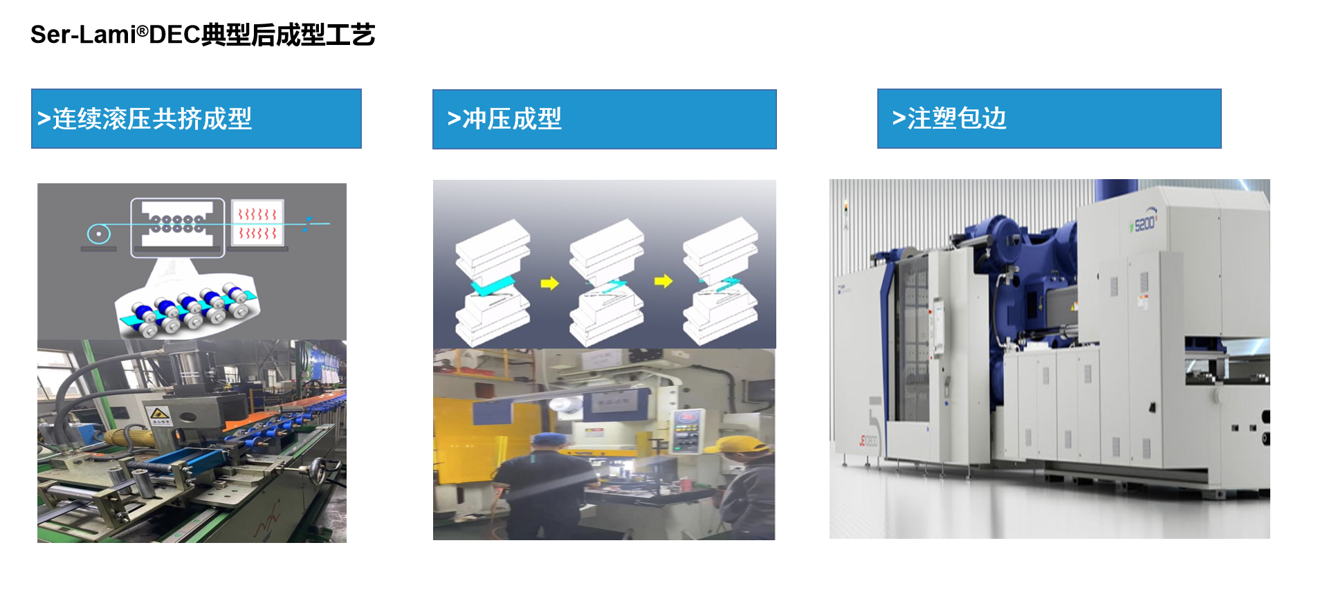 大奖国际·18dj18(中国)官方网站