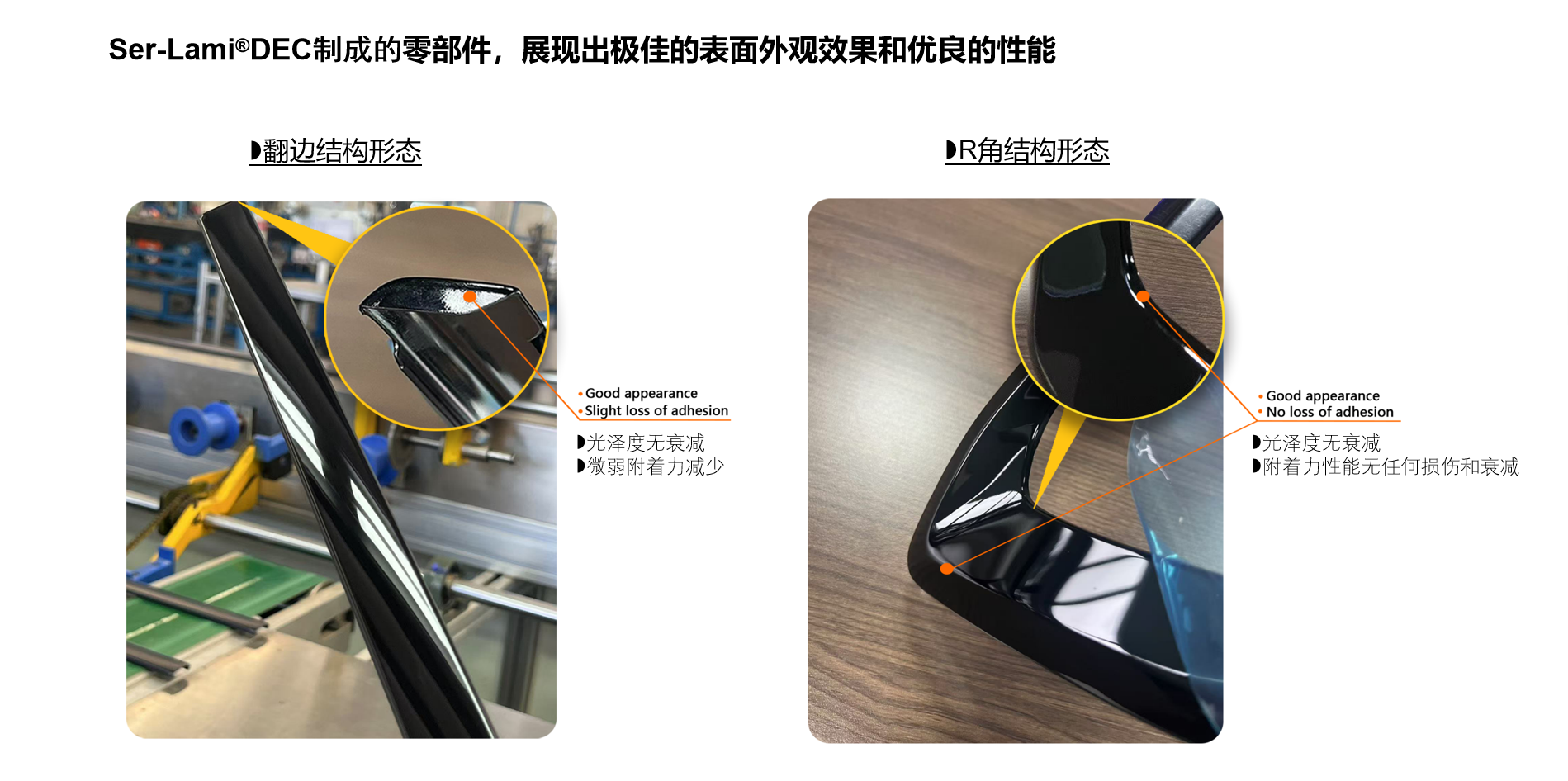 大奖国际·18dj18(中国)官方网站