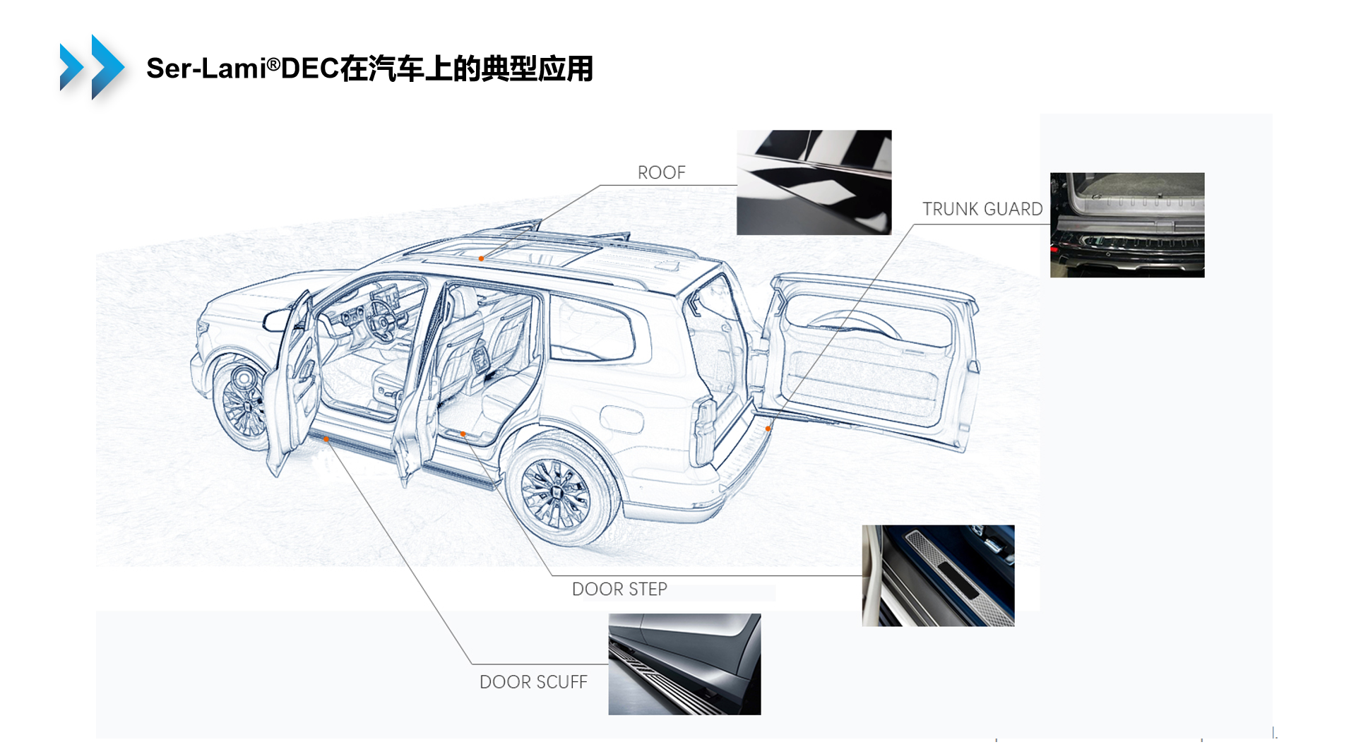 大奖国际·18dj18(中国)官方网站